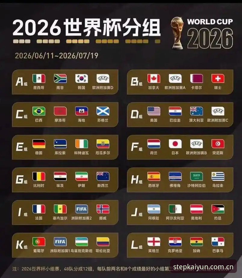 2026世界杯J组德甲势力版图深度评测：从"德甲帮"到冠军密码